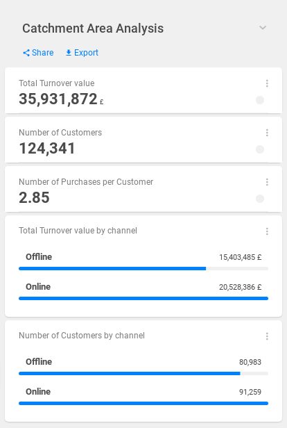 dashboard-categories.png