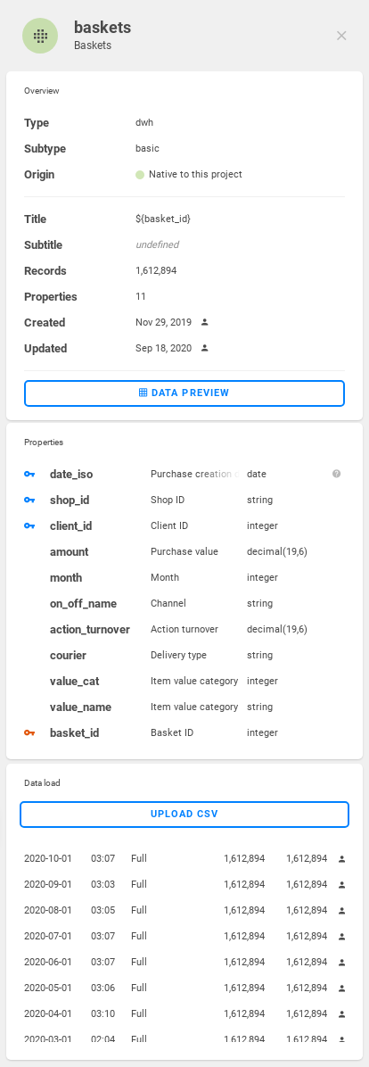 datasets-data-model-dwh-detail.png