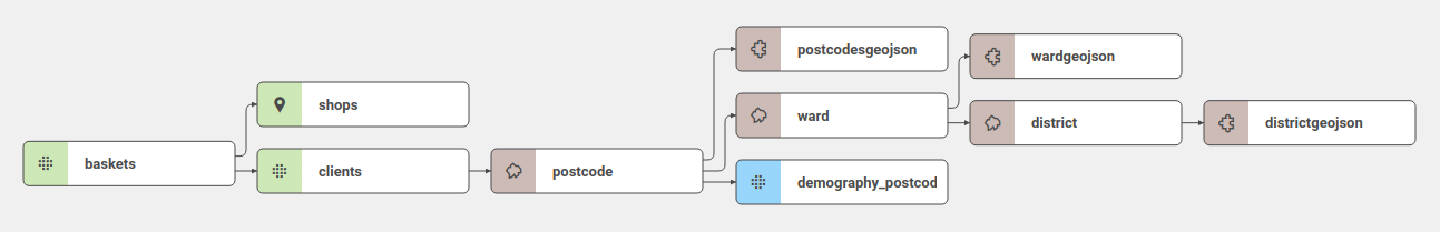 case-1-model-2.png