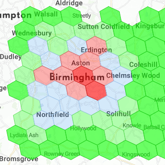 indicators-grid-diverging-zero-negative.png