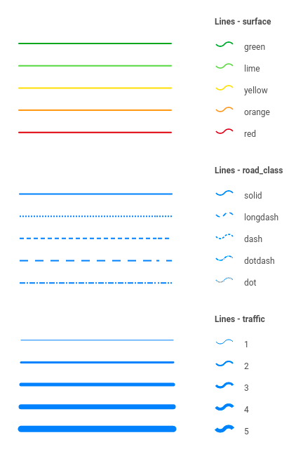 lines-qualitative.png