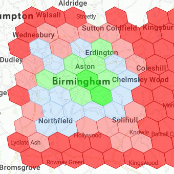 indicators-grid-diverging-zero-standard.png