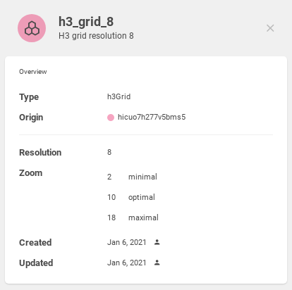 datasets-data-model-h3-grid-detail.png