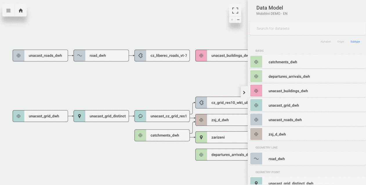 data prev.gif