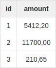 faq.table1.png